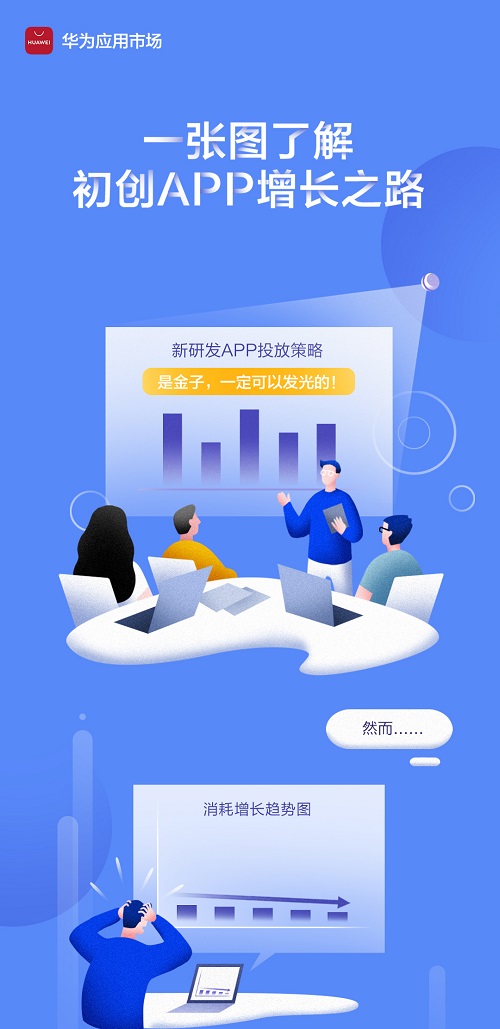 华为应用市场 | 一张图了解初创APP增长之路